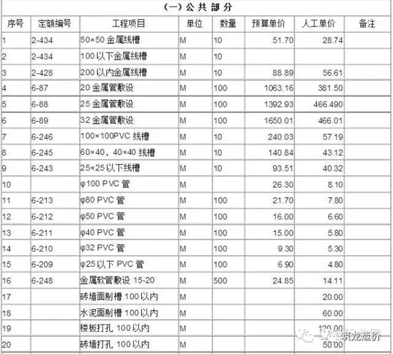管道工程图纸符号大全，你知道多少？